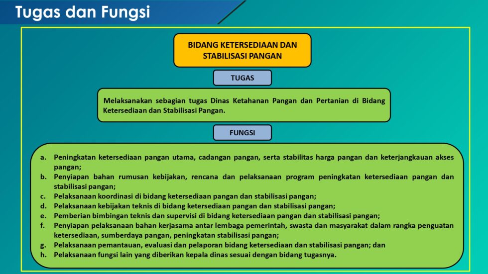 Bidang Ketersediaan Dan Stabilisasi Pangan | Dinas Ketahanan Pangan Dan ...