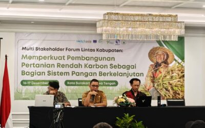 Pertemuan Multistakeholder Forum Lintas Kabupaten